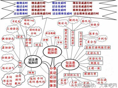 最全的《一代么夫真叫子》小说句子