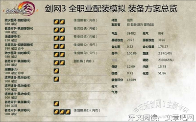 最经典的《剑三》名句欣赏