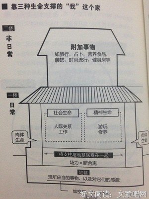 没事断舍离，全家泪两行