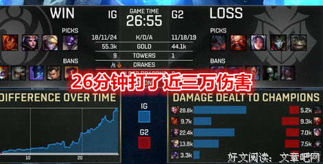 熊熊燃烧的爱？射手座与TA是这样的？
