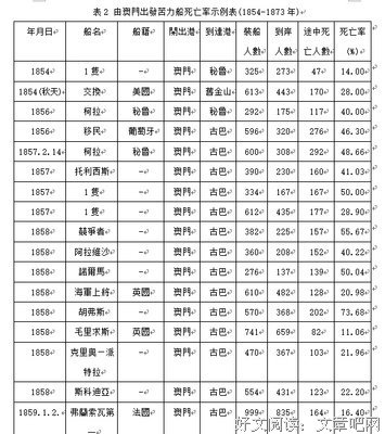 最经典的《一九八四》语录摘抄