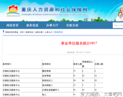 高级的爱情必经四个阶段，快来看看你在哪一阶！