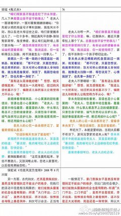 最经典的《庶女有毒》小说书摘大全