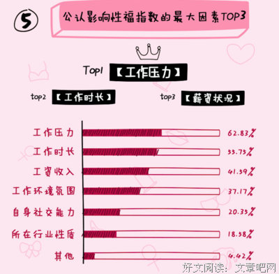 没有性生活的就别点进来看了
