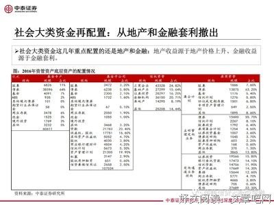 关于吴晓波名言大全