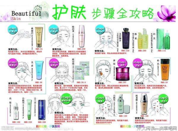 精致的生活，分3个步骤