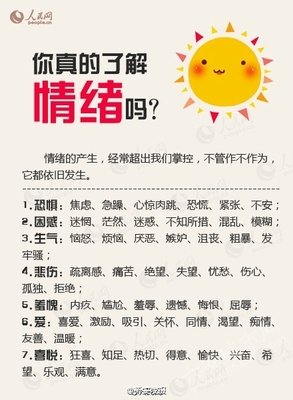 亲爱的，别让坏情绪打败你