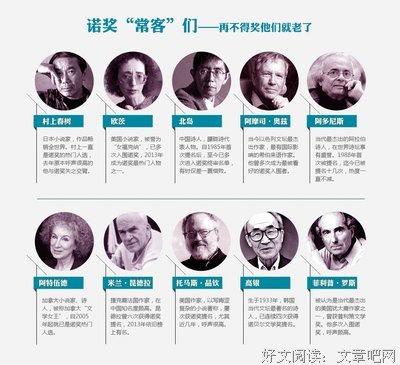 最新的帕特里克·莫迪亚诺的格言