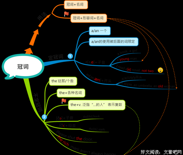 最经典的《红岩》经典的句子