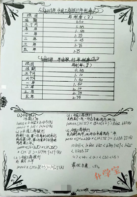 ⊱“95 年，存了 30 多万”：有什么好的理财方法，让人真正存住钱
