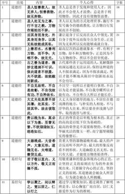 沈伶书_名言
