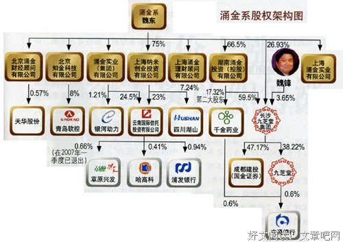最新的《亿万老婆买一送一》佳句摘抄大全