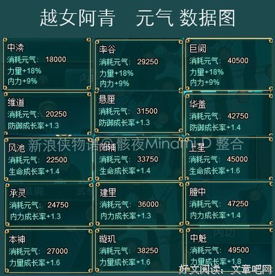 阿青的名言_关于阿青的名言