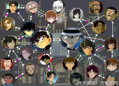 最经典的富坚义博的名言
