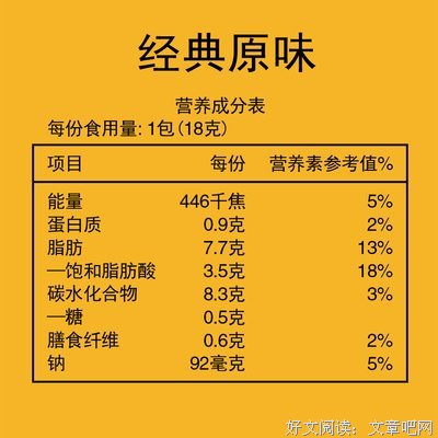 最全的酥脆饼干名言
