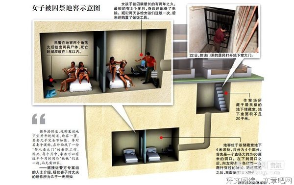 最经典的《时会孩囚禁的女为实心》小说书摘大全