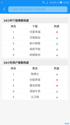 越是幸福的家庭，越是“没大没小”