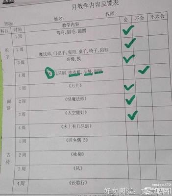 最新的小楼的格言