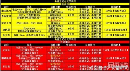 《继承者们》经典语录