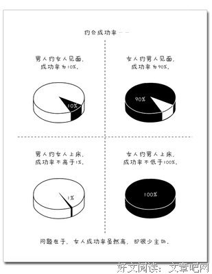 这个字，说透了婚姻