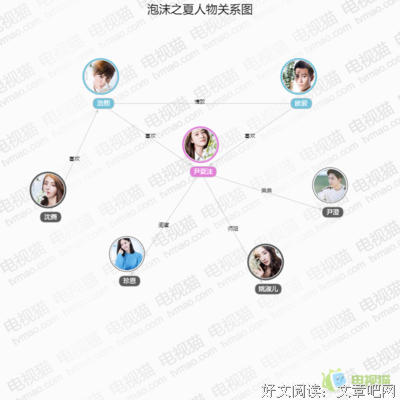 有关夏婉安名言