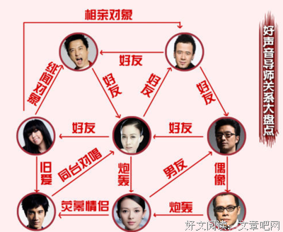 有关张惠妹15句经典名言