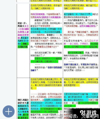关于唐七公子的名句