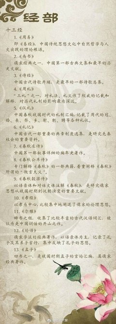 最全的《益年发的那向降措尊者新浪微博》经典名句