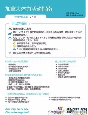 最经典的《核酸》经典名句大全