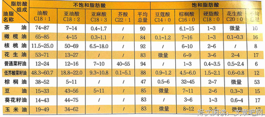 天来下的句子