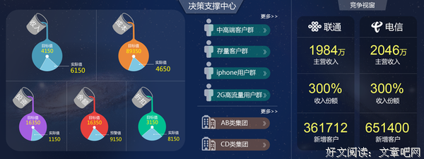 最新的曾伯当中·索耶名言
