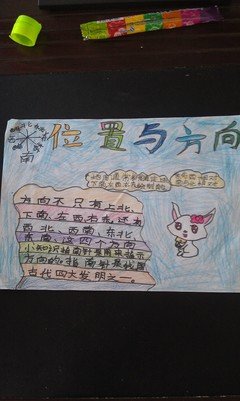 位 置