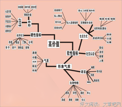 最全的《简书》经典句子