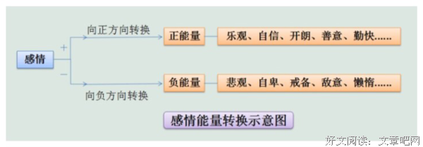 最好的家庭教育，从尊重孩子开始