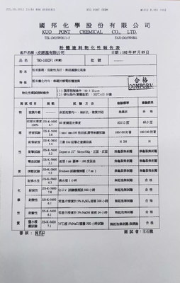 有关皮诺名言