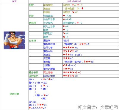 《特殊传说》经典名句