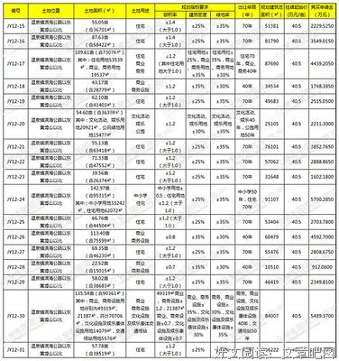 关于即墨遥的名句