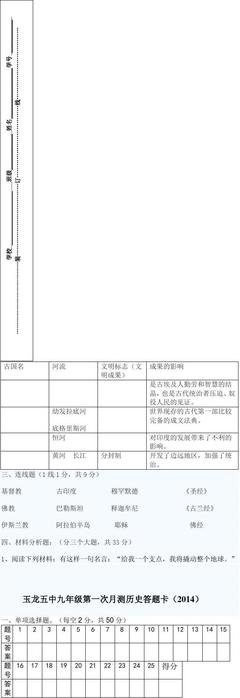 关于释迦牟尼名言警句