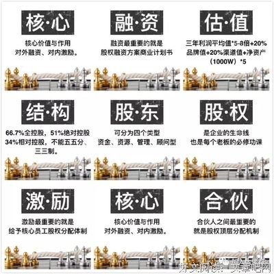 关于安事的格言