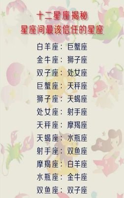 十二星座早恋排行榜！