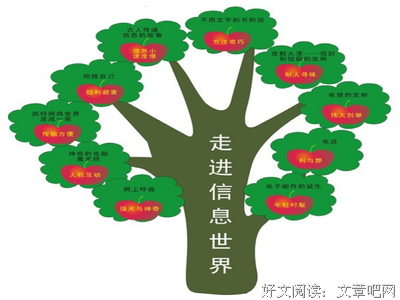 最经典的烽火戏诸侯名言