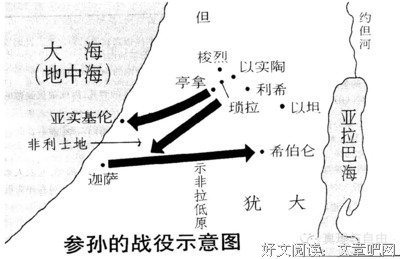 最全的《圣经》小说书摘