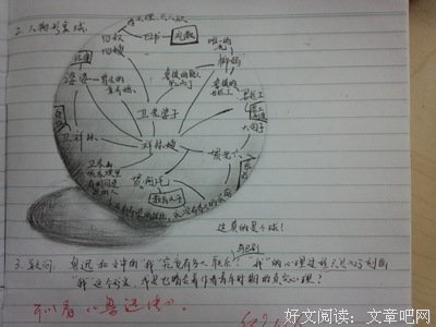 最新的《务虚笔记》小说句子