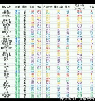最全的《希灵帝国》经典的句子大全