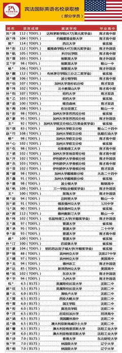 你们女孩子有话不能直说嘛？？？