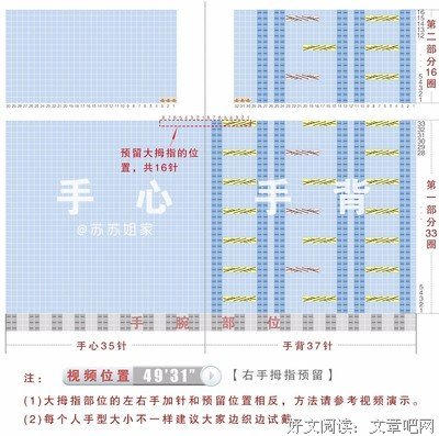 十指连心格言警句