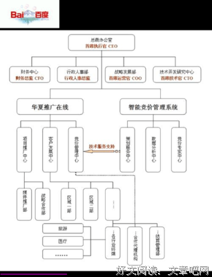 耿灿灿的格言