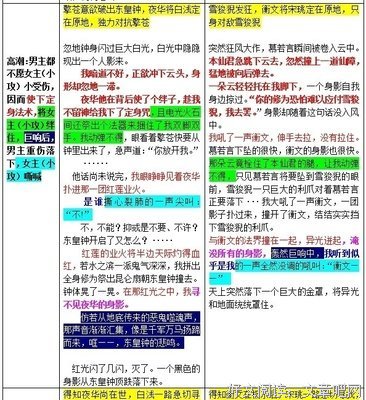最经典的《桃花债》语录摘抄