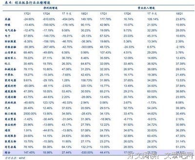 关于陈果名言大全
