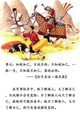 最新的《孙子兵法》经典语录